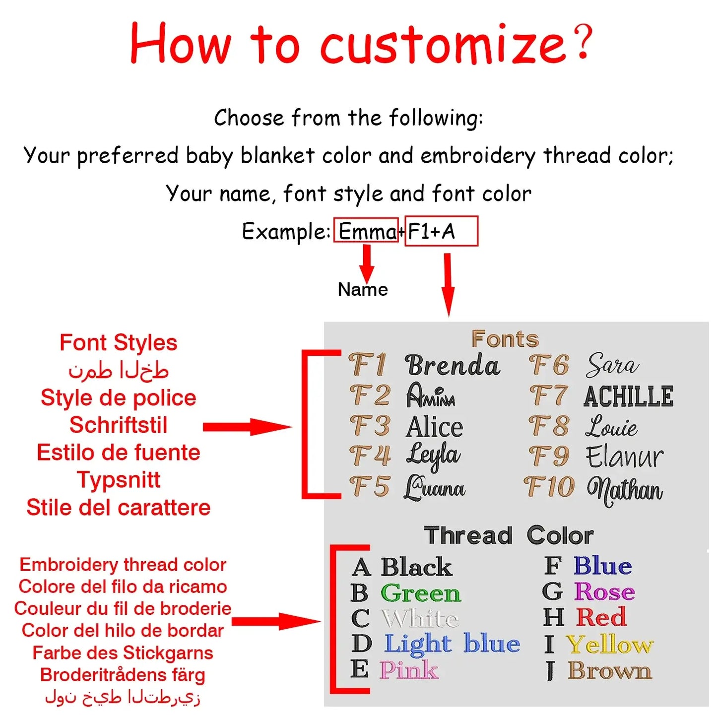 Customization options for personalized baby blankets, featuring color and font choices for names and thread.